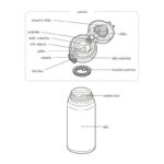 Thermos Motion Mobilní termohrnek – černá, 0,6 l