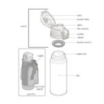 Thermos Sport Hydratační termoska – černá, 1 l