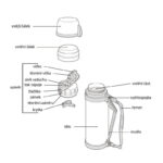 Thermos Mountain FDH Univerzální termoska na jídlo i nápoje se dvěma šálky, 2 l