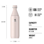 STANLEY Termoláhev The All Day Slim Bottle 600 ml Rose Quartz