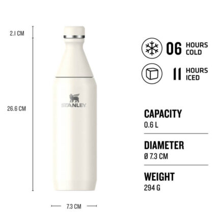 STANLEY Termoláhev The All Day Slim Bottle 600 ml Cream
